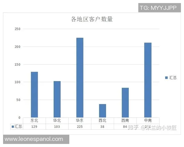 西安极限运动队力量表现数据分析与训练策略探讨