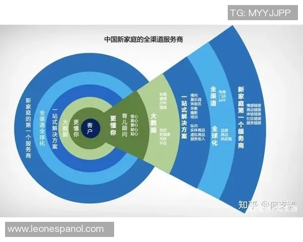 北京足球队运营革新探索：重塑品牌价值与球迷体验的全新战略