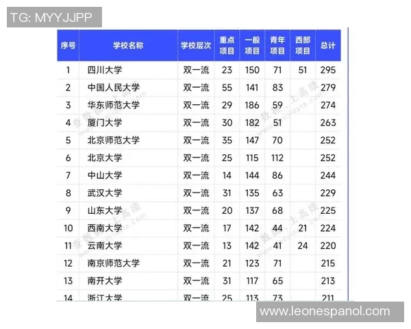 重庆网球队在欧锦赛积分榜上以51分稳居第一名展现强劲实力