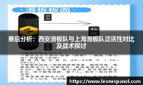 赛后分析：西安滑板队与上海滑板队灵活性对比及战术探讨