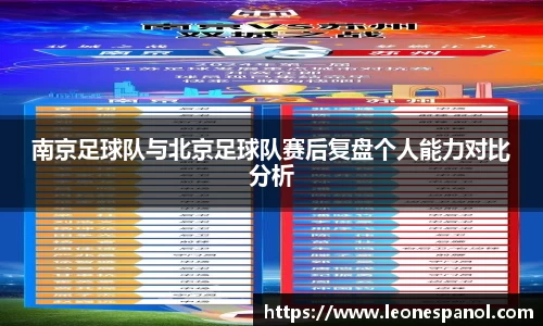 南京足球队与北京足球队赛后复盘个人能力对比分析