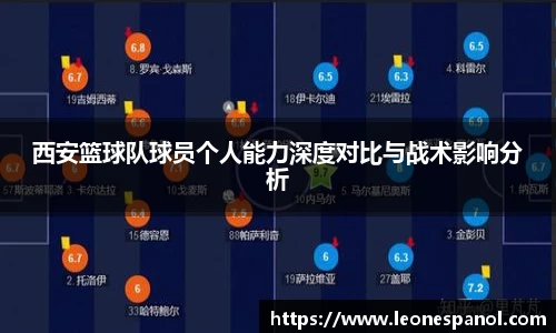 西安篮球队球员个人能力深度对比与战术影响分析