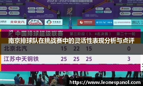 南京排球队在挑战赛中的灵活性表现分析与点评