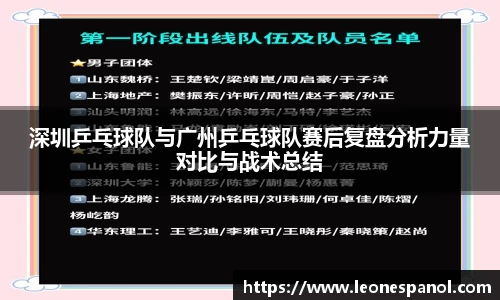 深圳乒乓球队与广州乒乓球队赛后复盘分析力量对比与战术总结