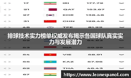 排球技术实力榜单权威发布揭示各国球队真实实力与发展潜力