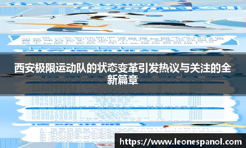 西安极限运动队的状态变革引发热议与关注的全新篇章